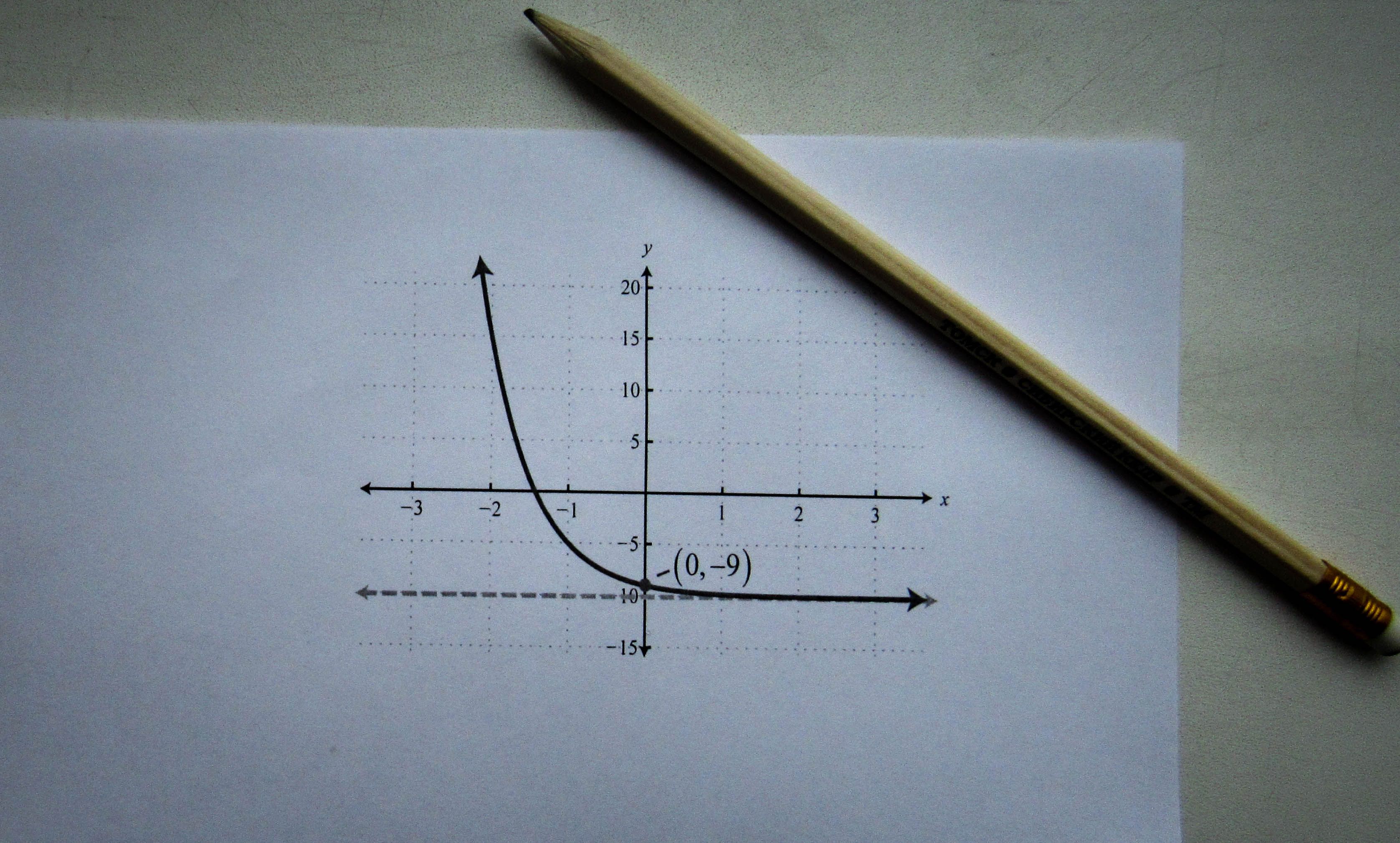 Department of Mathematics